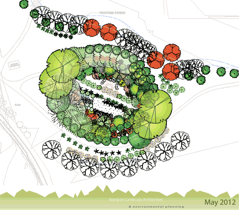 Food Forest at Clear Sky Meditation Centre, BC