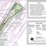 Fernie Dog Park Master Plan Concept